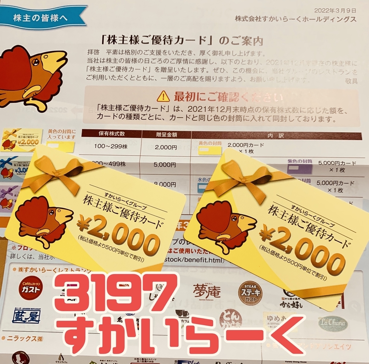 f:id:tattsun5:20220322233538j:plain