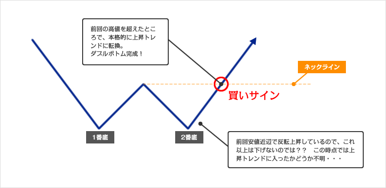 f:id:tattsun5:20220404213626j:plain