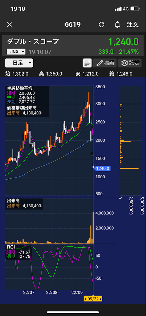 f:id:tattsun5:20220921191237p:image