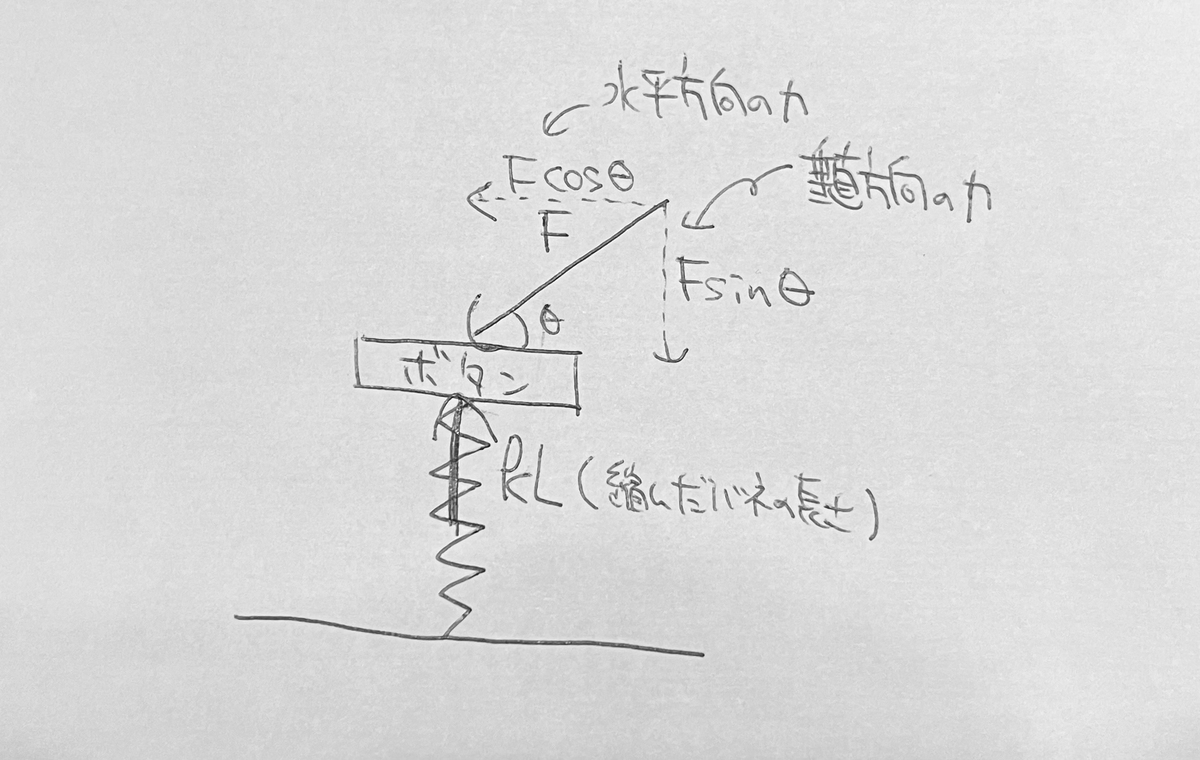 f:id:tau_8_pex:20211023170703j:plain