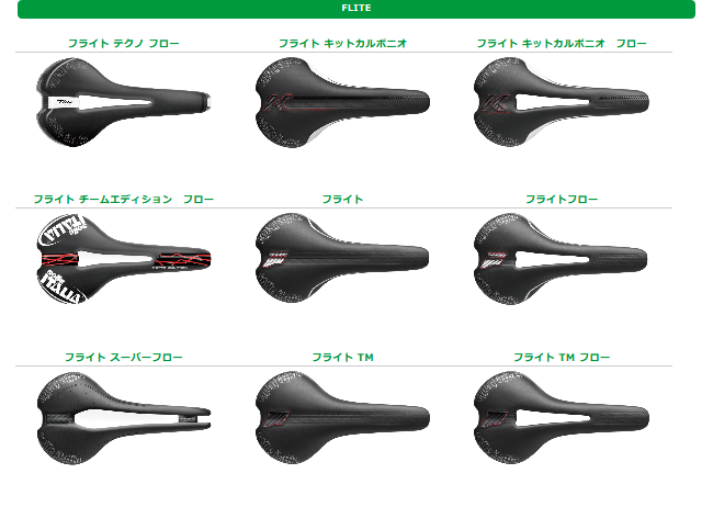 セライタリア フライト チタニウム セライタリア フライト チタニウム