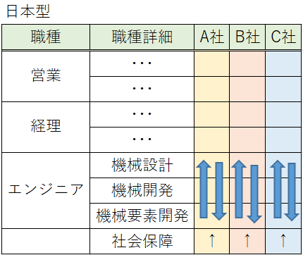 f:id:tauecompany:20191020175133p:plain f:id:tauecompany:20191020175133p:plain