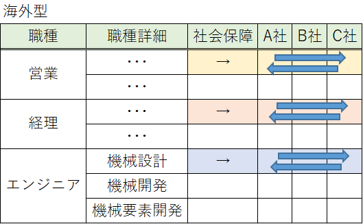 f:id:tauecompany:20191020175322p:plain f:id:tauecompany:20191020175322p:plain
