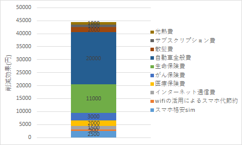 f:id:tauecompany:20191214213416p:plain