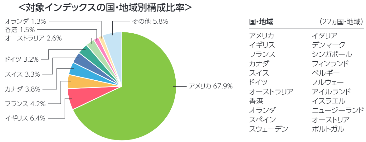 f:id:tauecompany:20200103211557p:plain f:id:tauecompany:20200103211557p:plain
