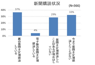 f:id:taukuda4470:20191003105532j:plain f:id:taukuda4470:20191003105532j:plain