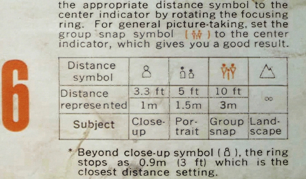 OLYMPUS - 【オリジナル説明書つき！】オリンパス EES-2 オリンパスペンEES-2：PENシリーズ：カメラ製品：オリンパス