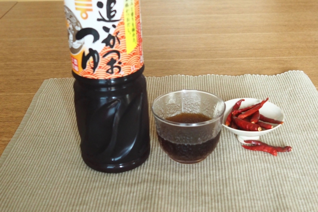 f:id:tavigayninh:20180725173623j:plain f:id:tavigayninh:20180725173623j:plain