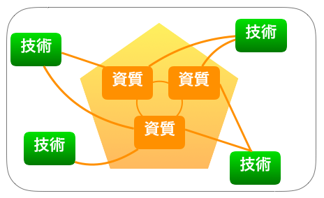 f:id:tavigayninh:20200318060057p:plain