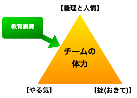 f:id:tavigayninh:20200404053741p:plain