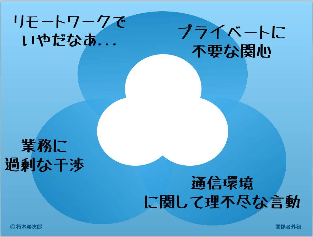 f:id:tavigayninh:20200802060037p:plain
