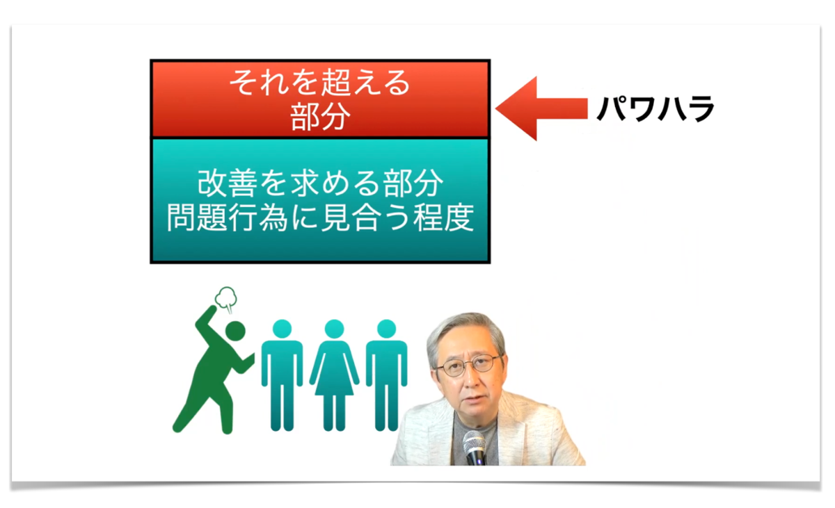 f:id:tavigayninh:20210909155113p:plain