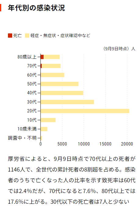 f:id:tawahw1924:20200914233417p:plain