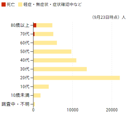 f:id:tawahw1924:20200930221456p:plain