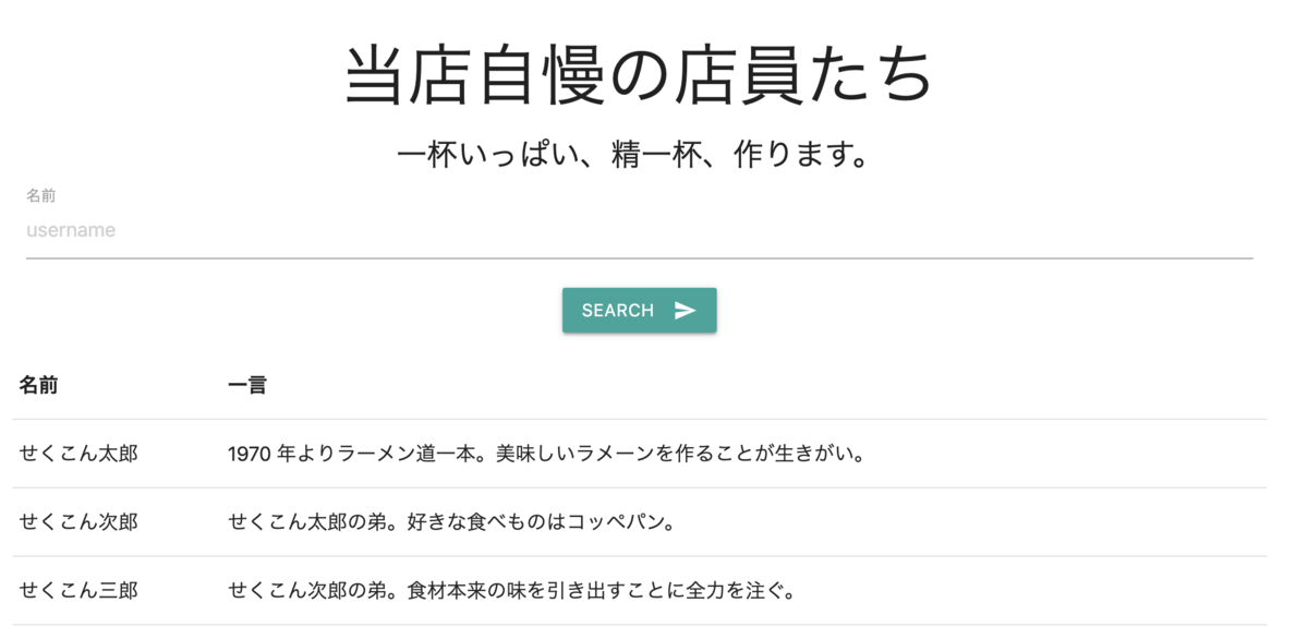 f:id:tawatino:20190528105228p:plain