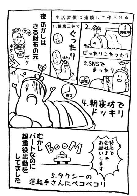 節約と貯金 寝坊マンガ
