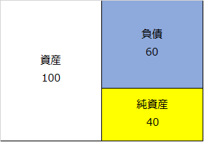 f:id:tax-hosokawa:20190809193710p:plain