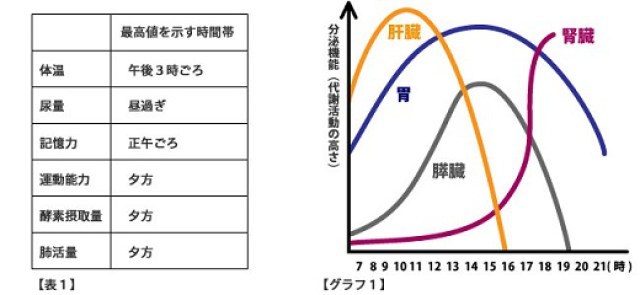 f:id:tax-life:20170404200207j:plain f:id:tax-life:20170404200207j:plain