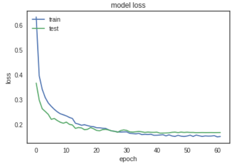 f:id:taxa_program:20180806204325p:plain f:id:taxa_program:20180806204325p:plain