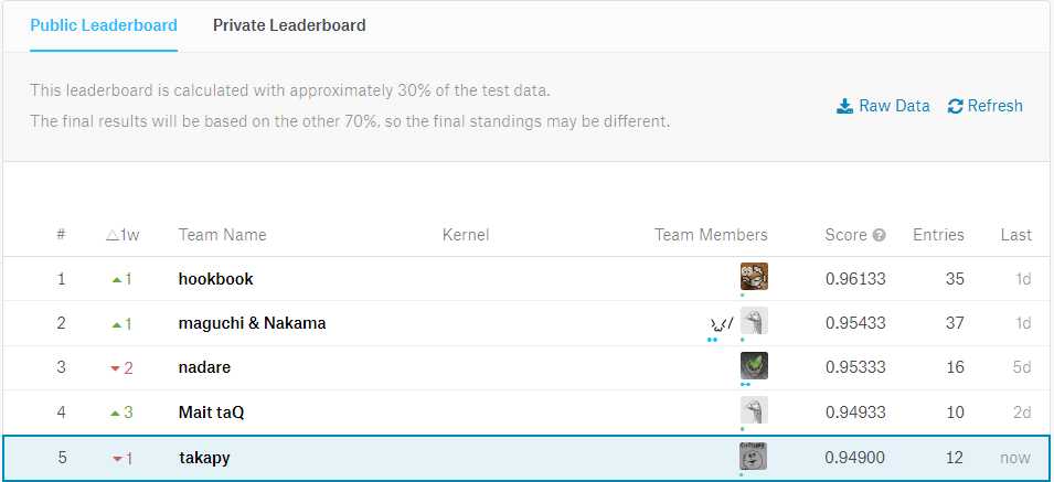 f:id:taxa_program:20180806204536p:plain f:id:taxa_program:20180806204536p:plain