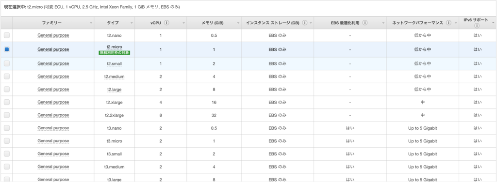 f:id:taxa_program:20190111005004p:plain f:id:taxa_program:20190111005004p:plain