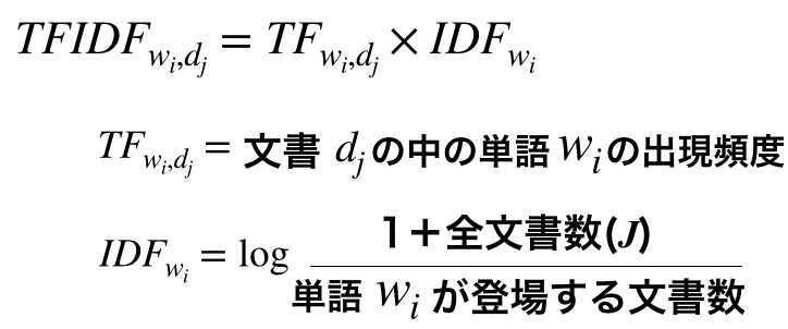 f:id:taxa_program:20190114140515p:plain:w400