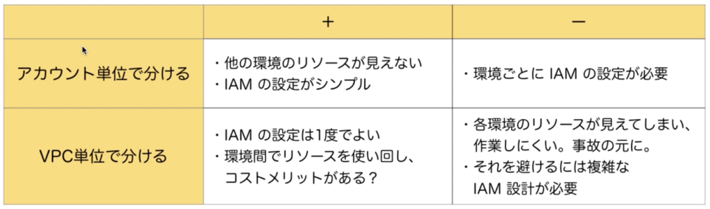 f:id:taxa_program:20190127193003p:plain