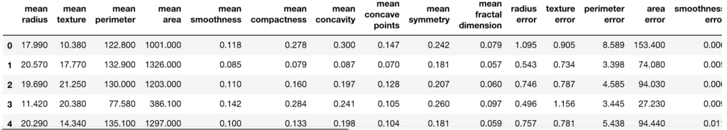 f:id:taxa_program:20190207234820p:plain