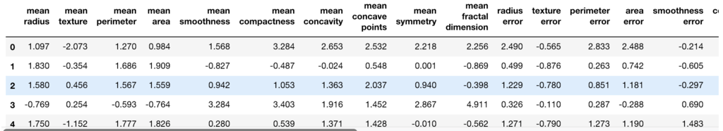 f:id:taxa_program:20190207235047p:plain