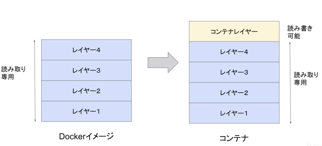f:id:taxa_program:20190217211906p:plain f:id:taxa_program:20190217211906p:plain