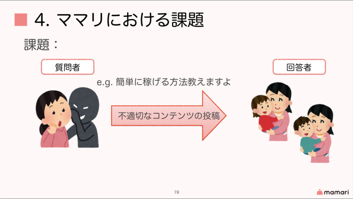 f:id:taxa_program:20190809124215p:plain