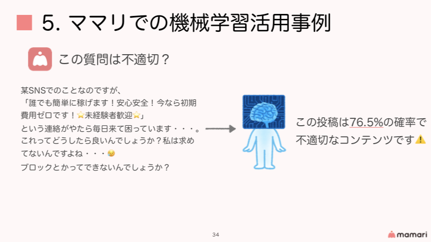 f:id:taxa_program:20190809150943p:plain