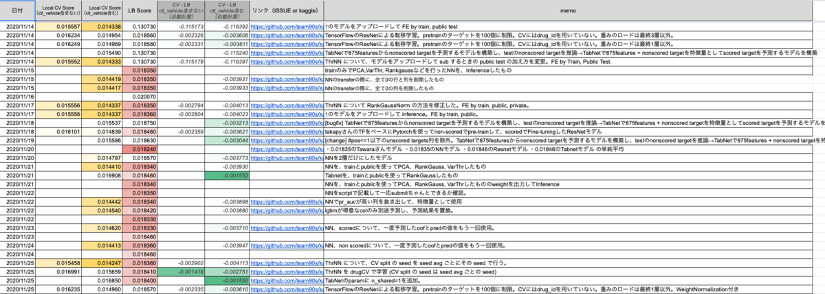f:id:taxa_program:20201222214359p:plain