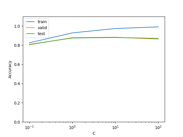 f:id:taxa_program:20210605162130p:plain