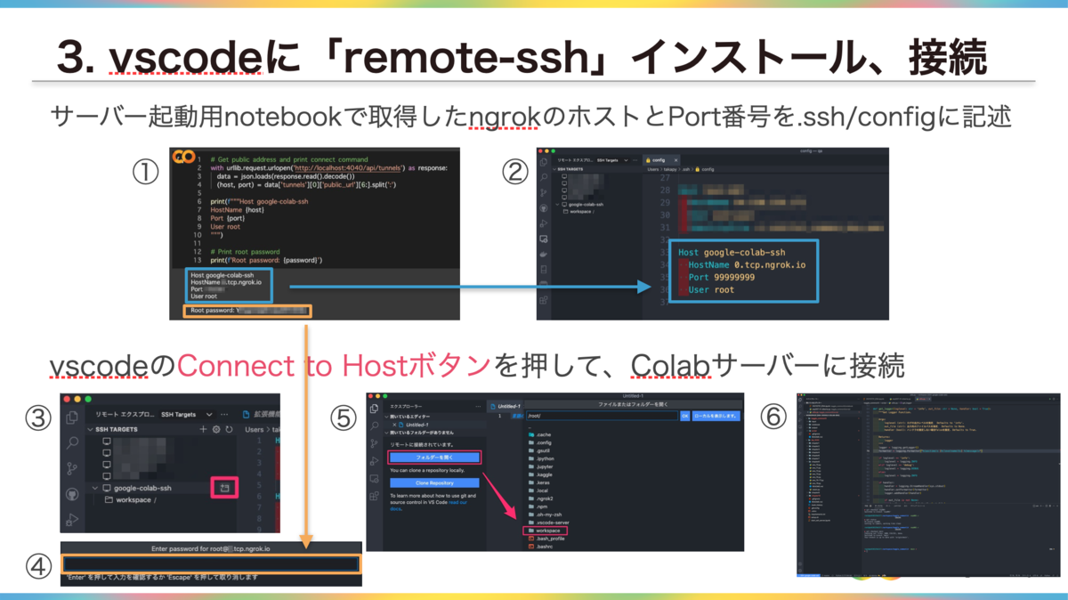 f:id:taxa_program:20210816230345p:plain