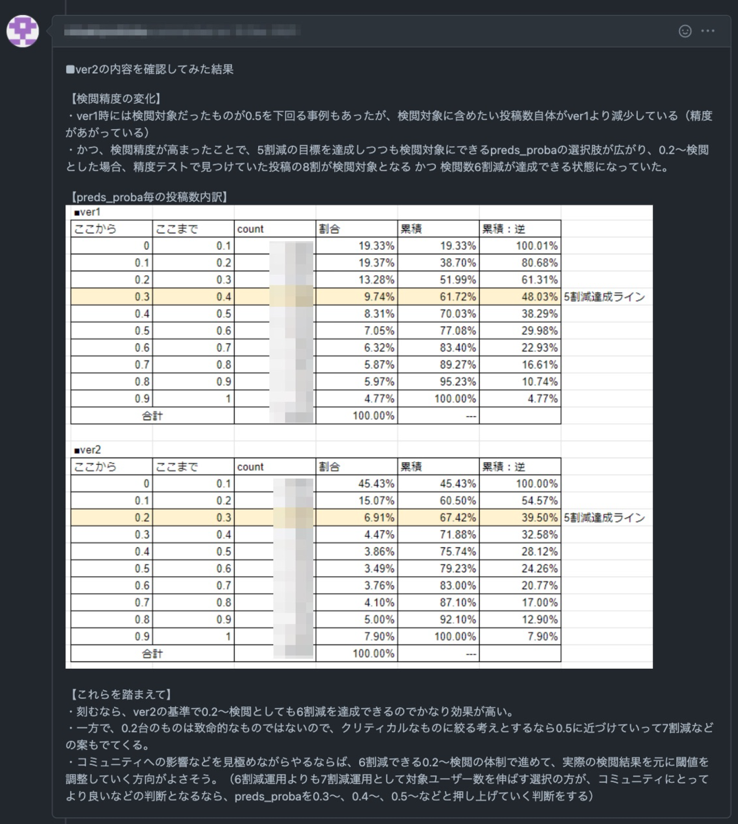 f:id:taxa_program:20220323152907p:plain