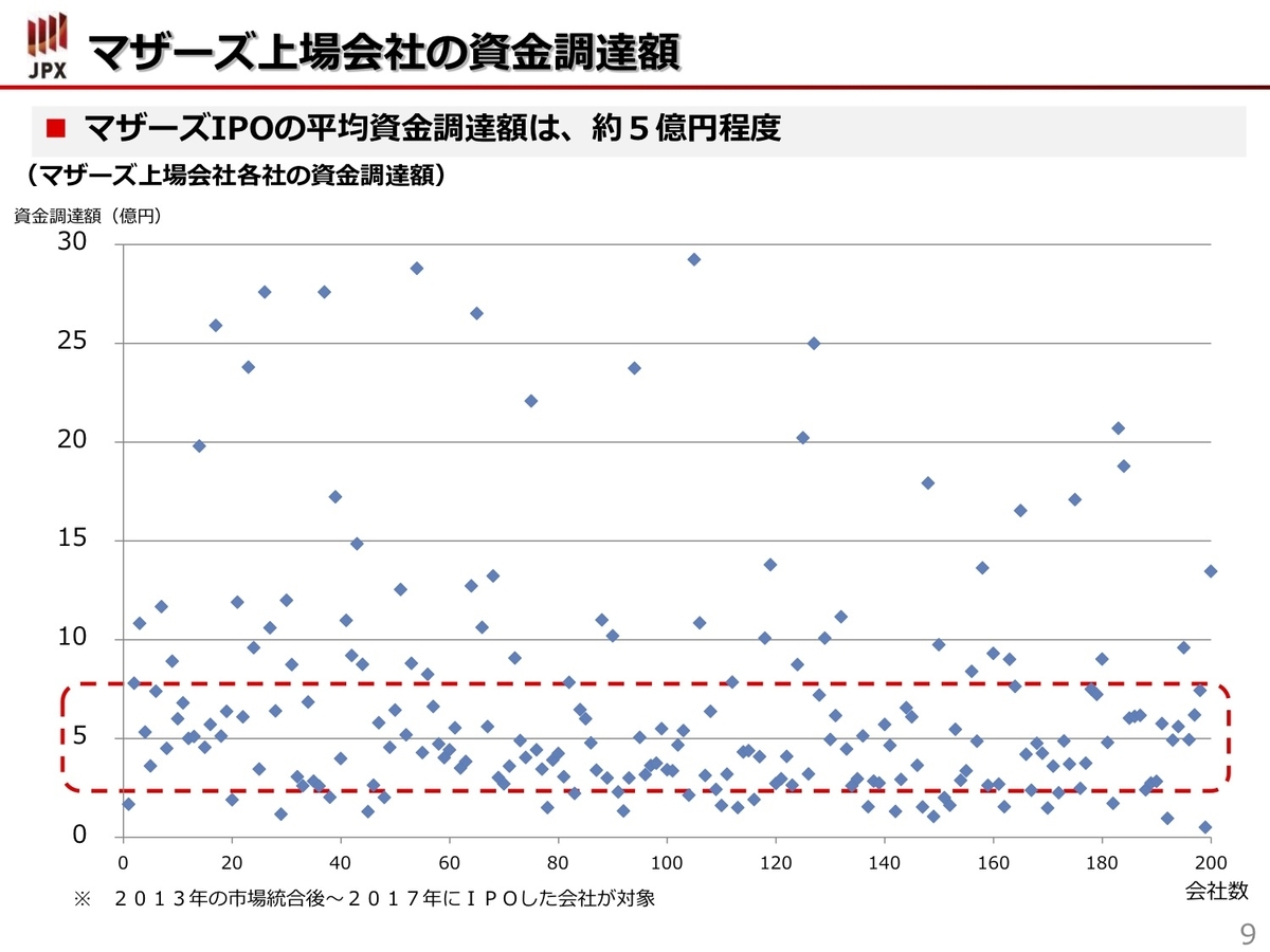 f:id:taxi-yoshida:20190501134736j:plain f:id:taxi-yoshida:20190501134736j:plain