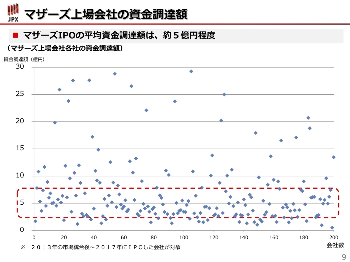 f:id:taxi-yoshida:20190501134736j:plain