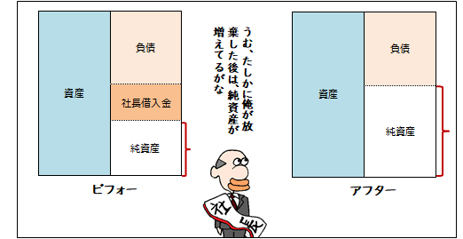 f:id:taxjolly:20180512084222p:plain f:id:taxjolly:20180512084222p:plain