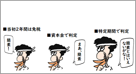 f:id:taxjolly:20180905081455p:plain f:id:taxjolly:20180905081455p:plain