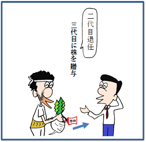 f:id:taxjolly:20180930085408p:plain f:id:taxjolly:20180930085408p:plain