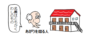 f:id:taxjolly:20181008083615p:plain f:id:taxjolly:20181008083615p:plain