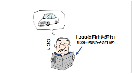f:id:taxjolly:20181110092145p:plain f:id:taxjolly:20181110092145p:plain