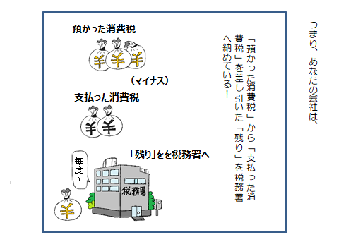 f:id:taxjolly:20190113072228p:plain f:id:taxjolly:20190113072228p:plain