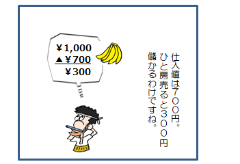 f:id:taxjolly:20190119162810p:plain f:id:taxjolly:20190119162810p:plain