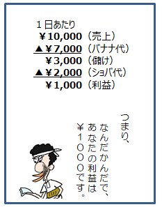 f:id:taxjolly:20190119163146p:plain f:id:taxjolly:20190119163146p:plain