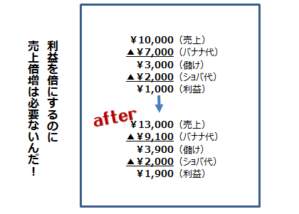 f:id:taxjolly:20190119171034p:plain f:id:taxjolly:20190119171034p:plain