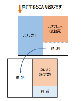 f:id:taxjolly:20190119174748p:plain f:id:taxjolly:20190119174748p:plain