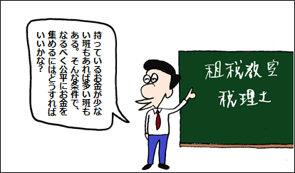 f:id:taxjolly:20190202164020p:plain f:id:taxjolly:20190202164020p:plain