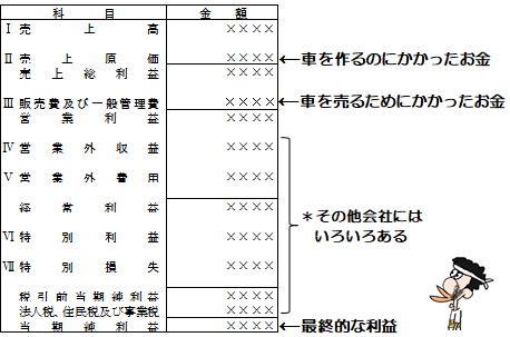 f:id:taxjolly:20190517084630p:plain f:id:taxjolly:20190517084630p:plain
